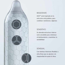 1 Preservativo Lelo Hex