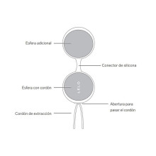 Set Bolas Chinas Mini Luna Beads De Lelo