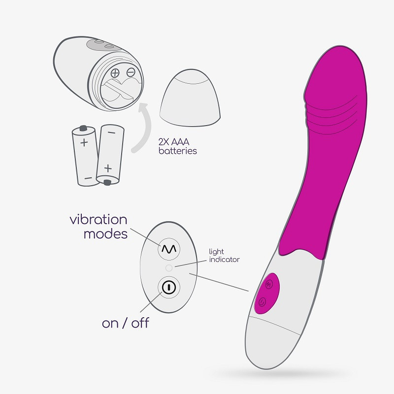Vibrador De Pilas Growlie + Lubricante Crushious