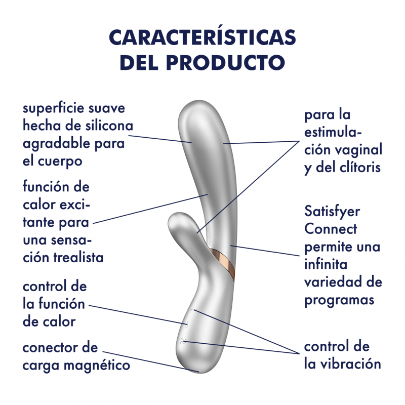 Vibrador Doble Estimulación Recargable Satisfyer Control APP  Hot Lover