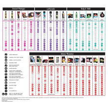 Aceite Afrodisíaco Besos Íntimos Fresas Con Cava Shunga 100 ml