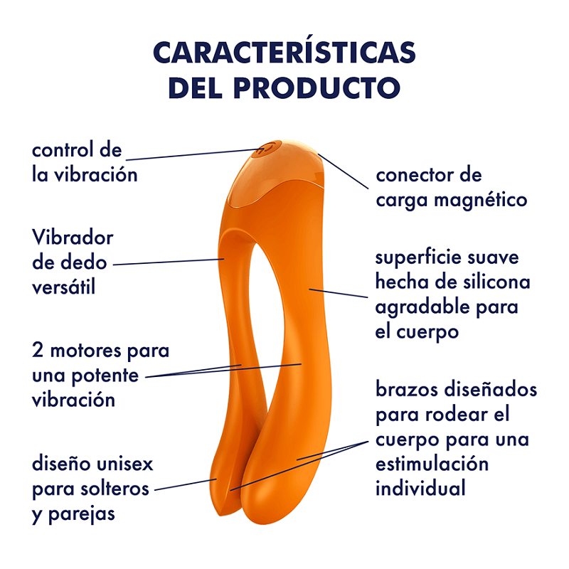 Dedal Estimulador Recargable Satisfyer Candy Cane