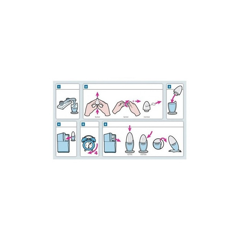 Estimulador De Pilas Ice Touché Vibrating Massager