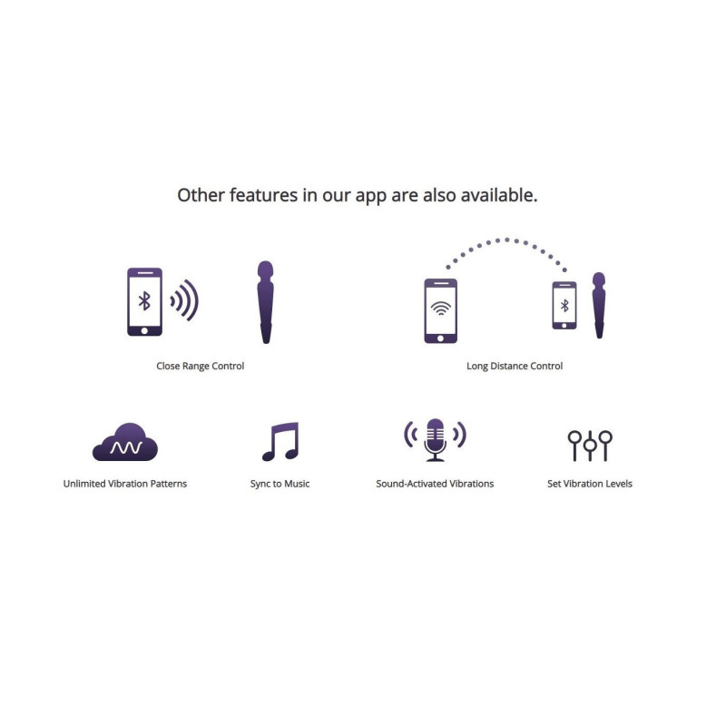 Estimulador Recargable Vibrador App Control Osci By Lovense