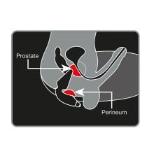 Estimulador Vibrador Prostático Butt-Boy Rocks-Off