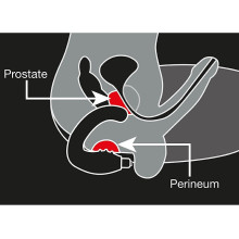 Estimulador Vibrador Punto P Rude Boy De Rocks Off