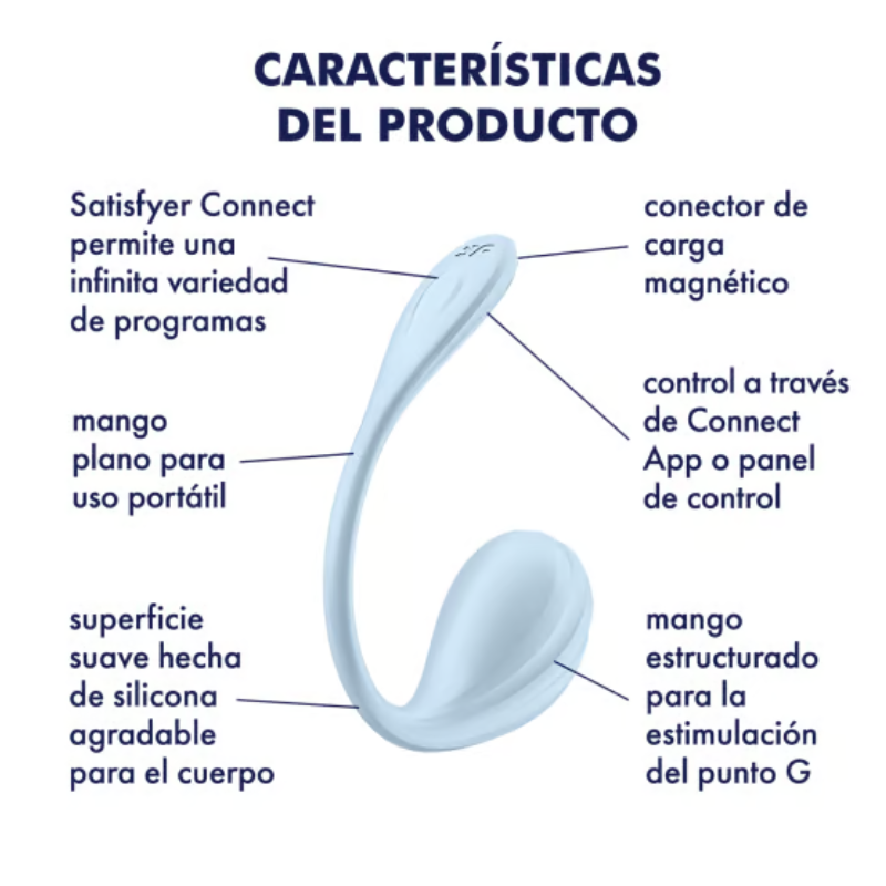 Satisfyer Smooth Petal APP Celeste Satisfyer Smooth Petal APP Celeste