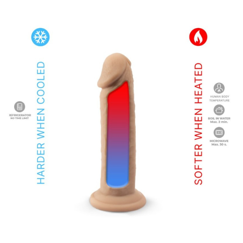 Dildo Ultra Realistic Silexd 6 Modelo 2