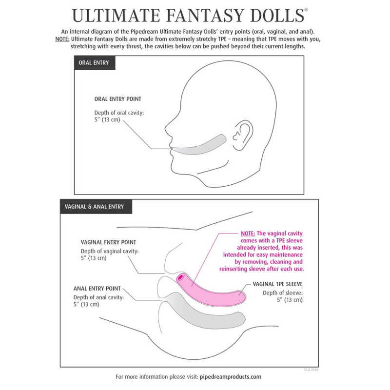 Muñeca Realística Kitty Ultimate Fantasy Dolls