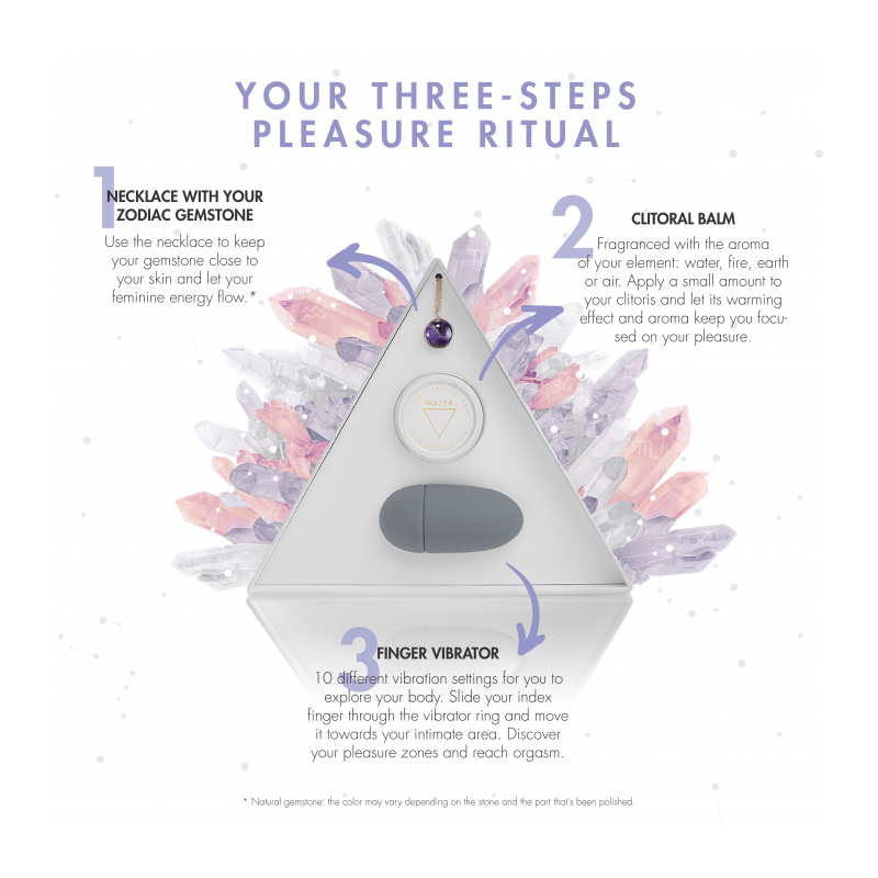 Kit Bijoux Horoscope Box Aries