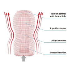 Masturbador Masculino Desechable Tenga Original Vacuum Cup