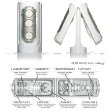 Masturbador Tenga Flip Hole