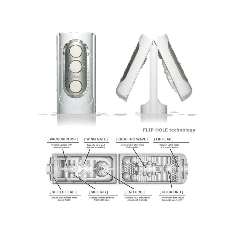 Masturbador Tenga Flip Hole