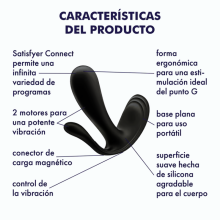 APP Control Remoto Satisfyer Top Secret App Negro