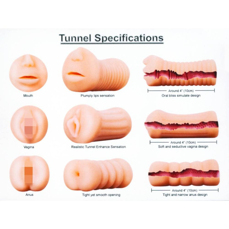 Pack 3 Masturbadores LoveClone Realstuff